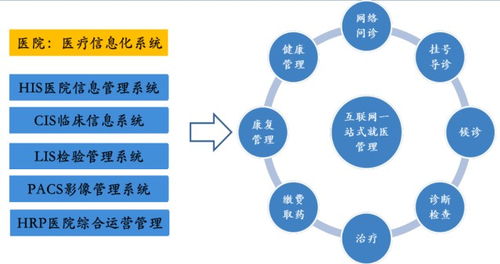 新基建浪潮下，計(jì)算機(jī)系統(tǒng)服務(wù)行業(yè)迎來格局逆轉(zhuǎn)之年